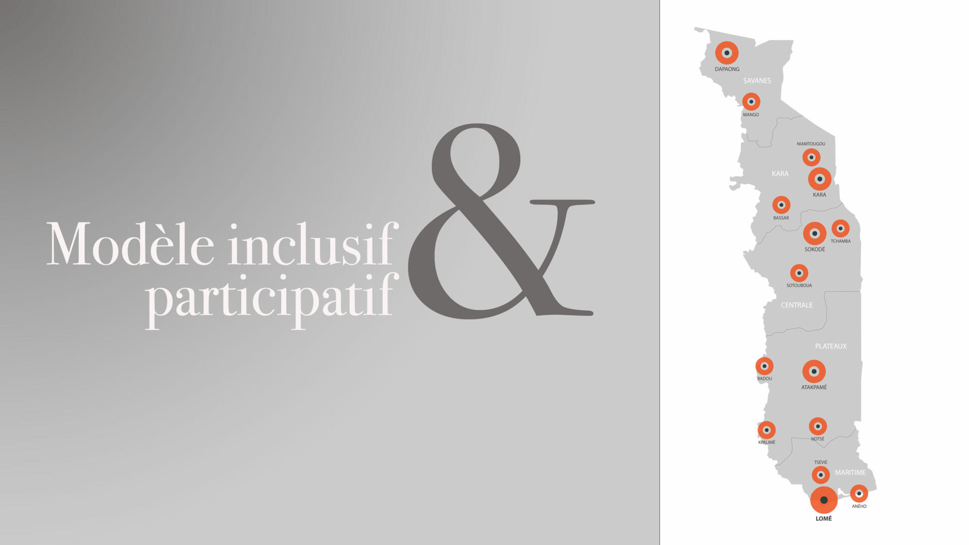 Un modèle de gouvernance décentralisé